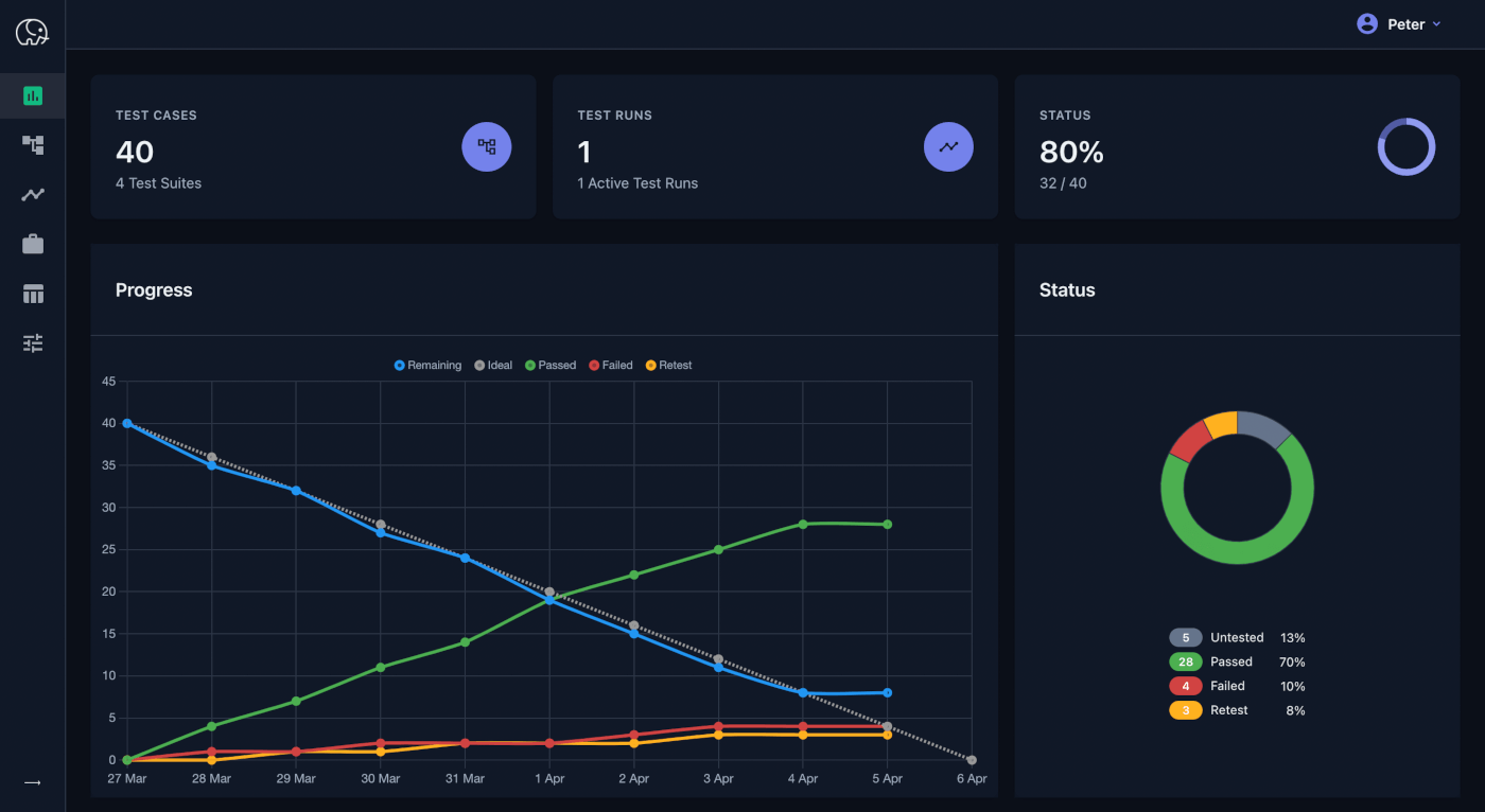 Tuskr Software - Use our dark theme for more comfort.