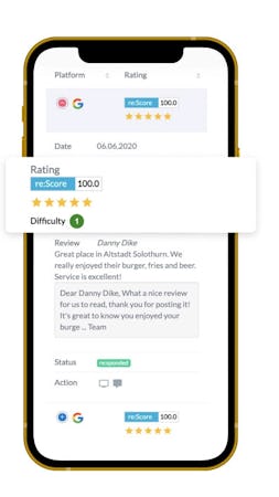 re:spondelligent screenshot: Monitor all your reviews across the web in one place. Measure your online reputation with our popularity index, re:score.