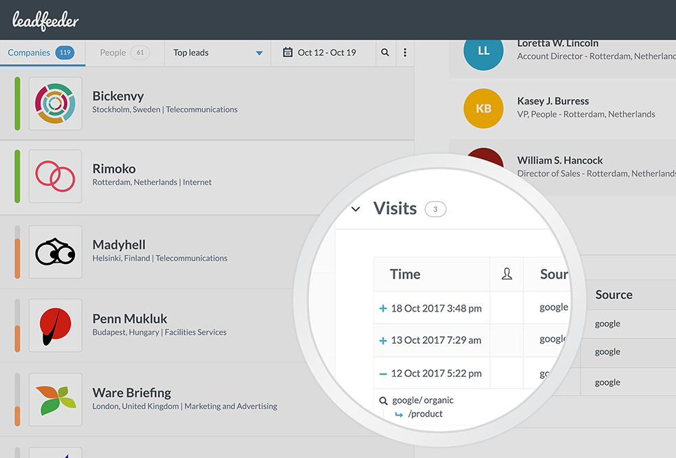 Leadfeeder Software - Know what pages on your website they visit and what marketing campaigns sent them there.