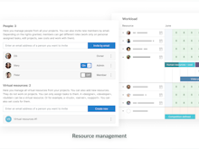 GanttPRO Software - Resource management