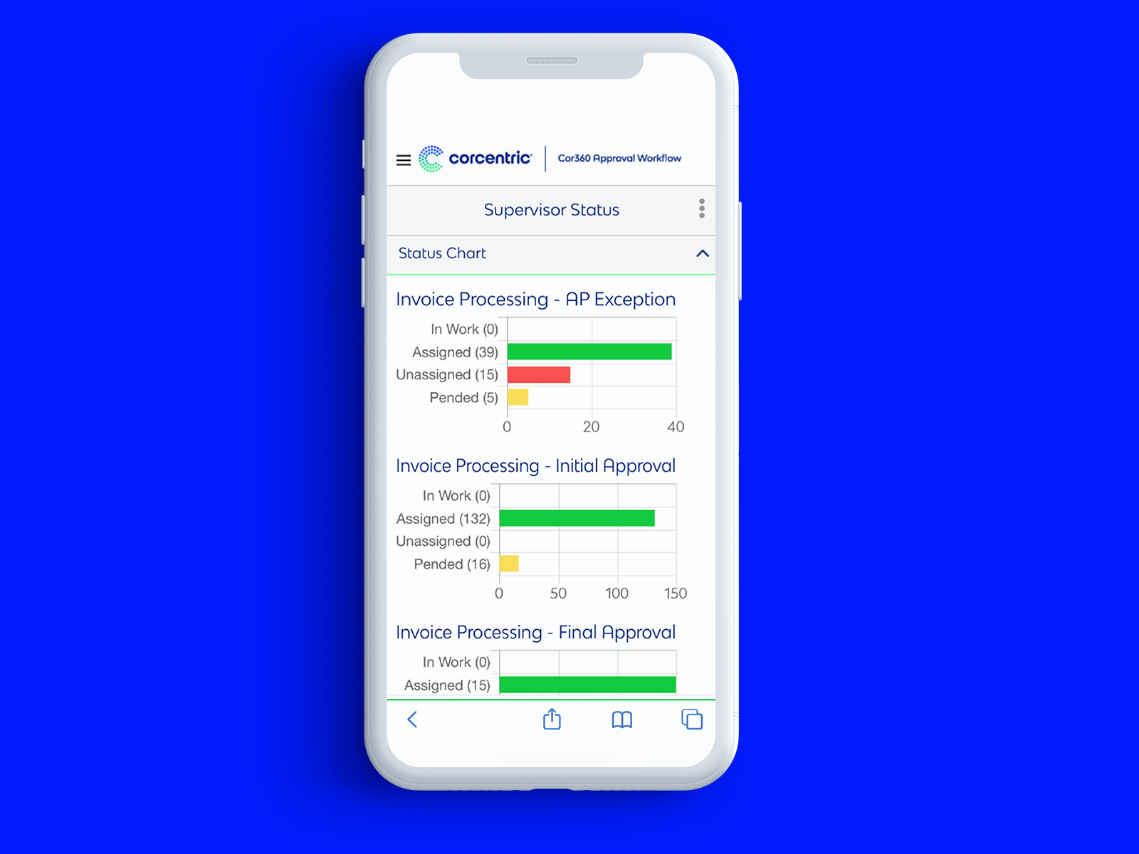 Software Cor360 21 Resenas Precios Y Demos