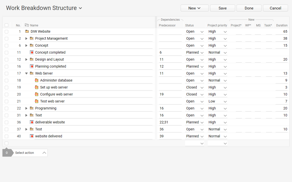 Work Breakdown Structure-thumb