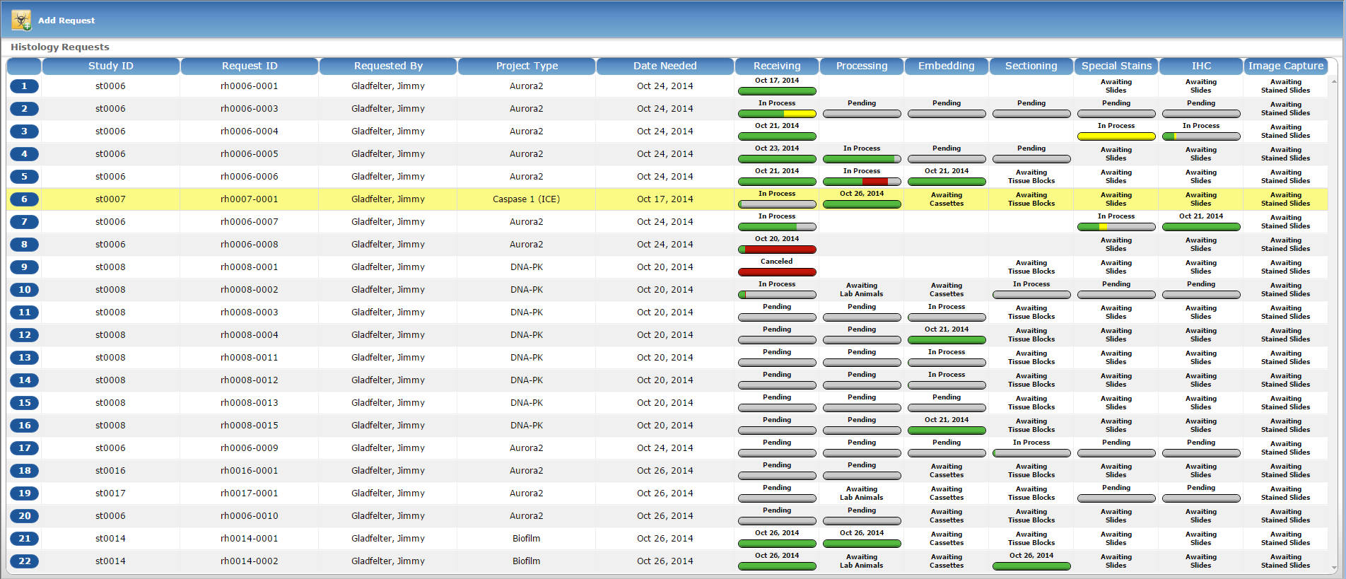 Exemplar LIMS Software - 2024 Reviews, Pricing & Demo