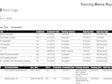 QT9 QMS Software - Employee Training Matrix Included