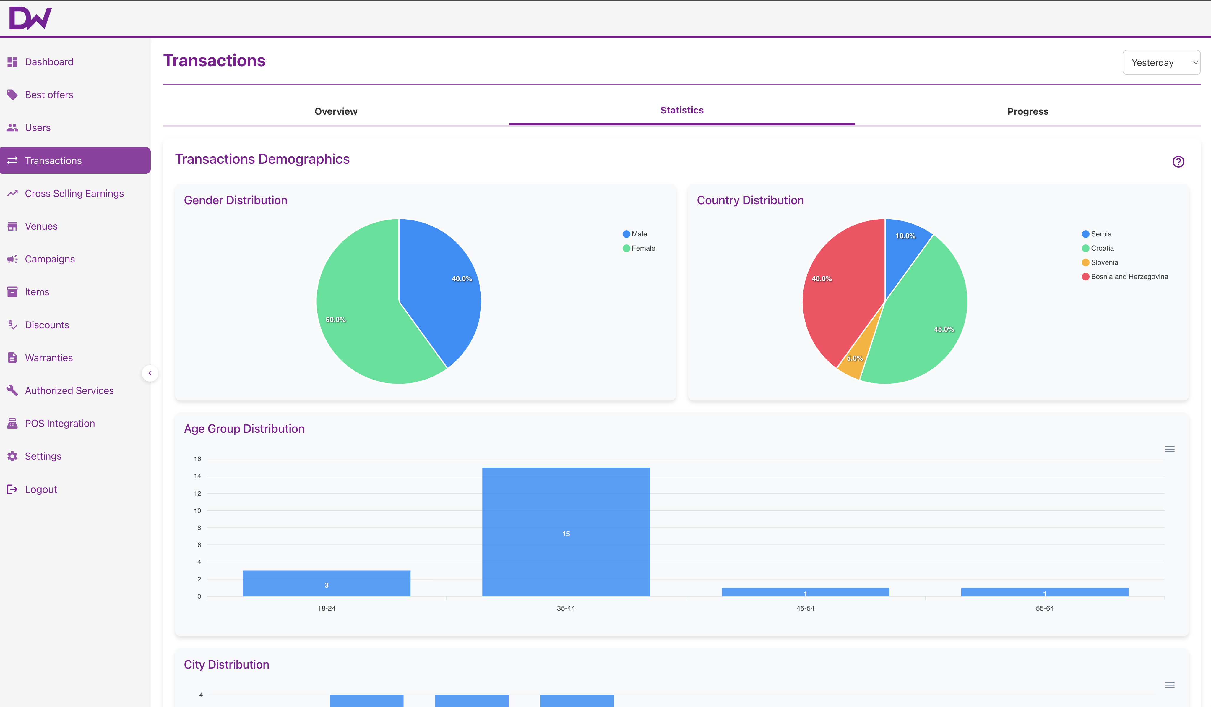 DigiWarranty screenshot: DigiWarranty Retailers Transactions Insights