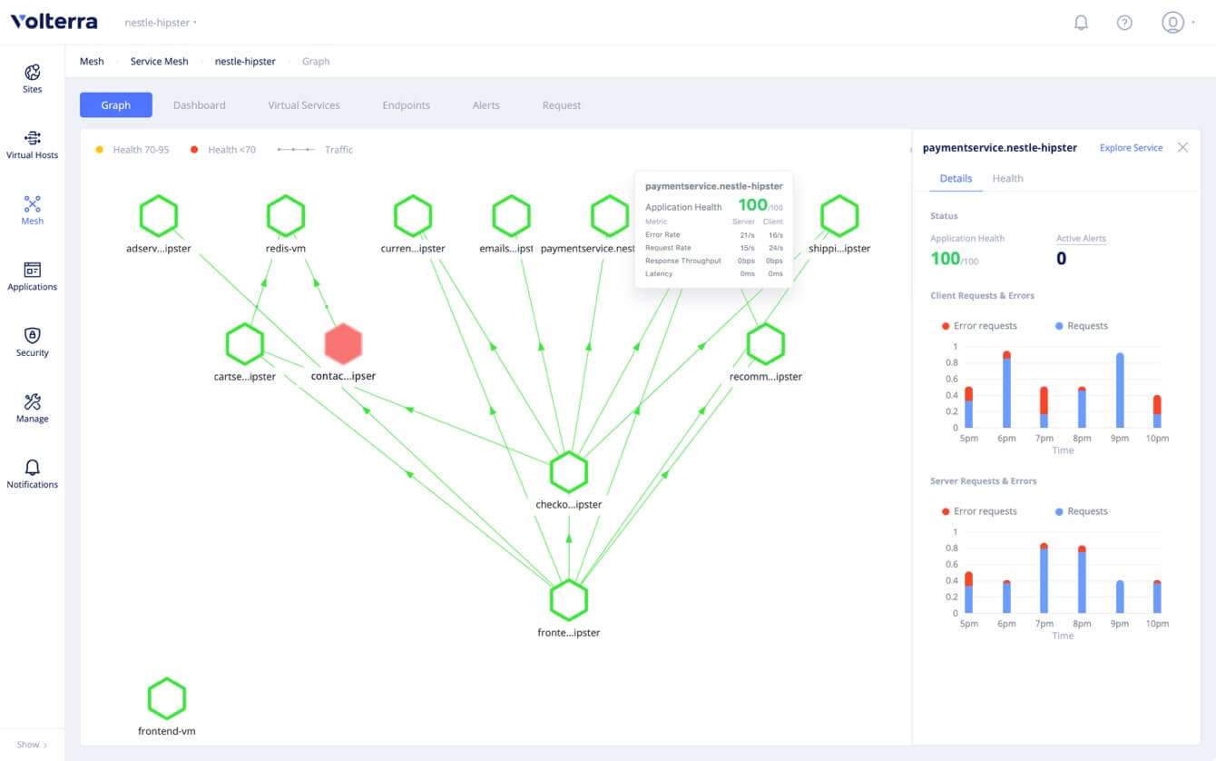 Volterra screenshot: Volterra VoltMesh in action