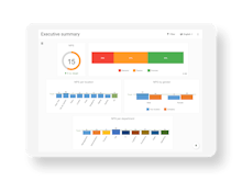 CheckMarket Software - Create real-time, beautiful, shareable reports and dashboards with built-in text-analysis to get actionable insights.