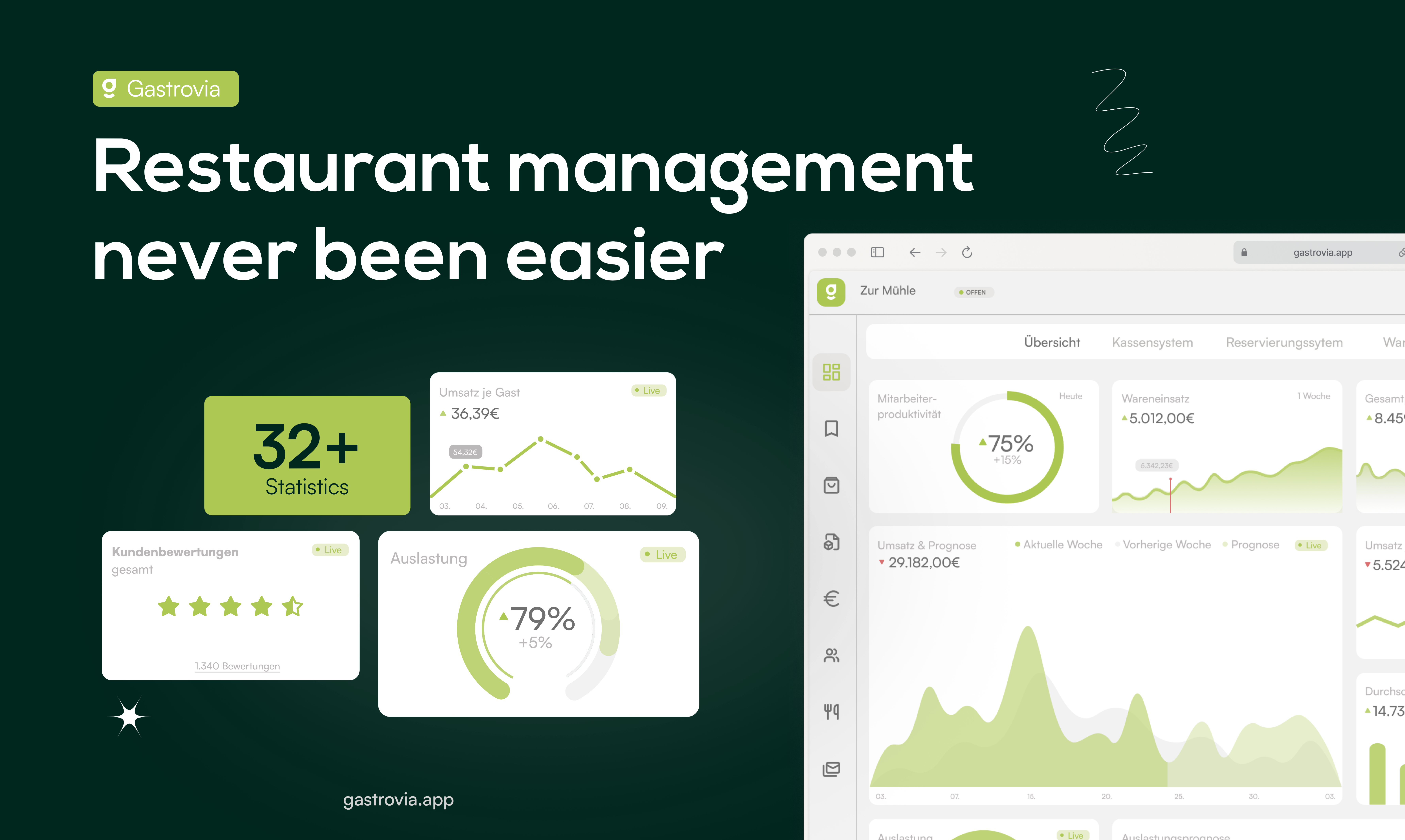 Gastrovia screenshot