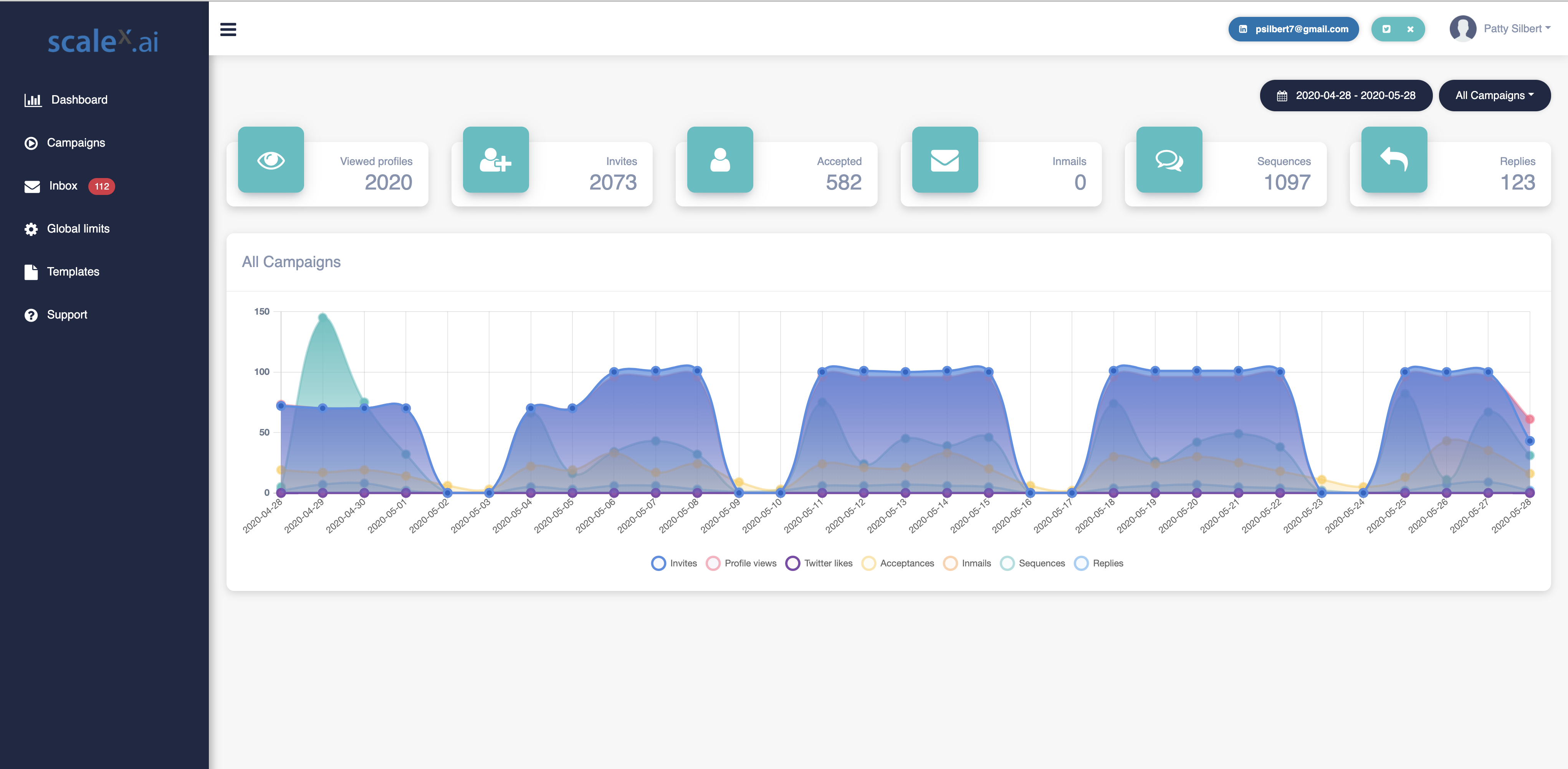 ScaleX Software - ScaleX Social Selling Platform