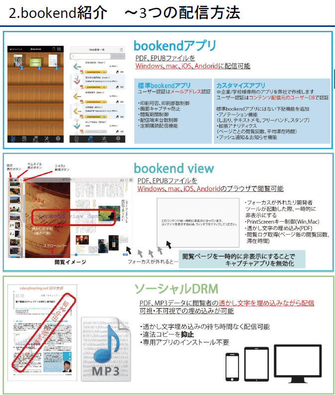 bookend Opiniones, precios y características Capterra Costa Rica 2024