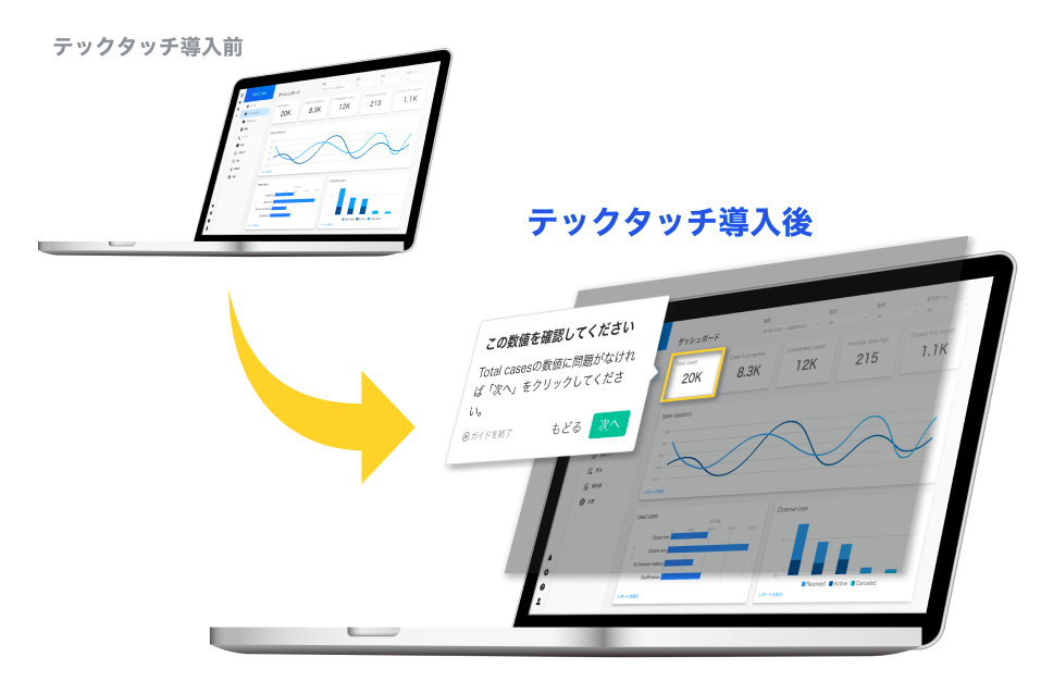 Techtouch Software - 1