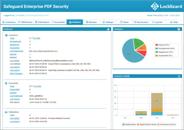 Lizard Safeguard PDF Security Software - Safeguard Admin: Statistics