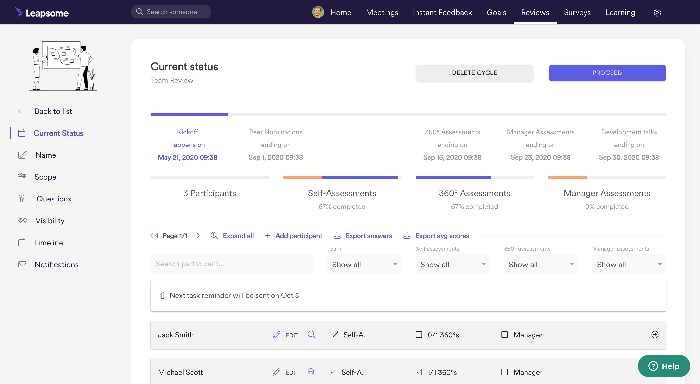 Reviews - Dashboard