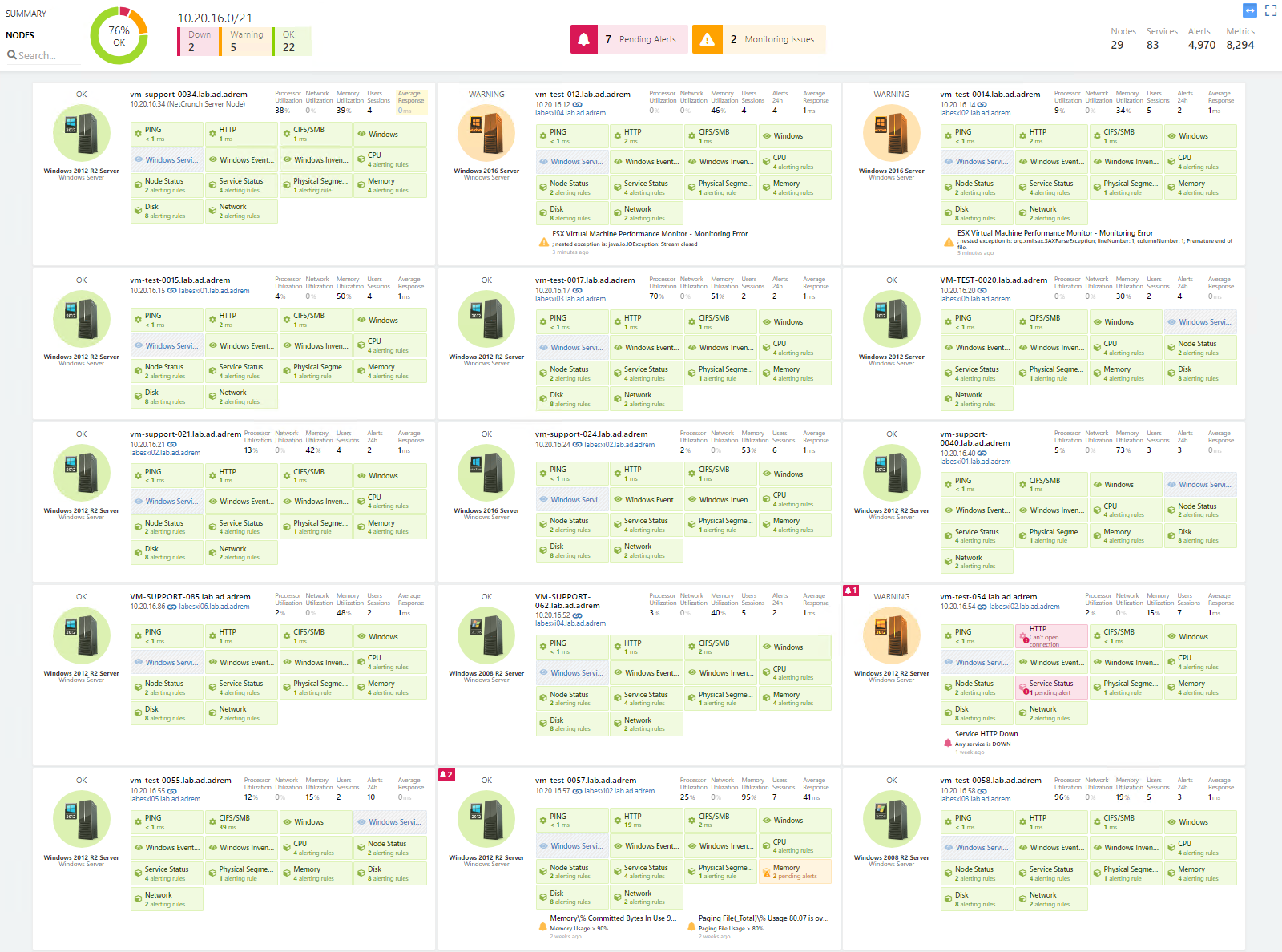 NetCrunch Software - 5