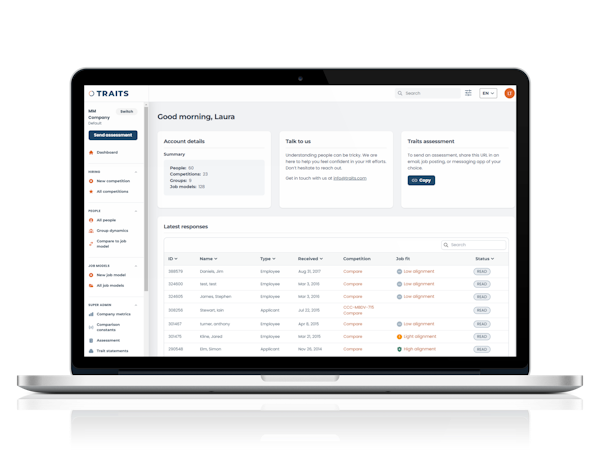 TRAITS Cost Reviews Capterra Australia 2023 traits-cost-reviews-capterra-australia-2023