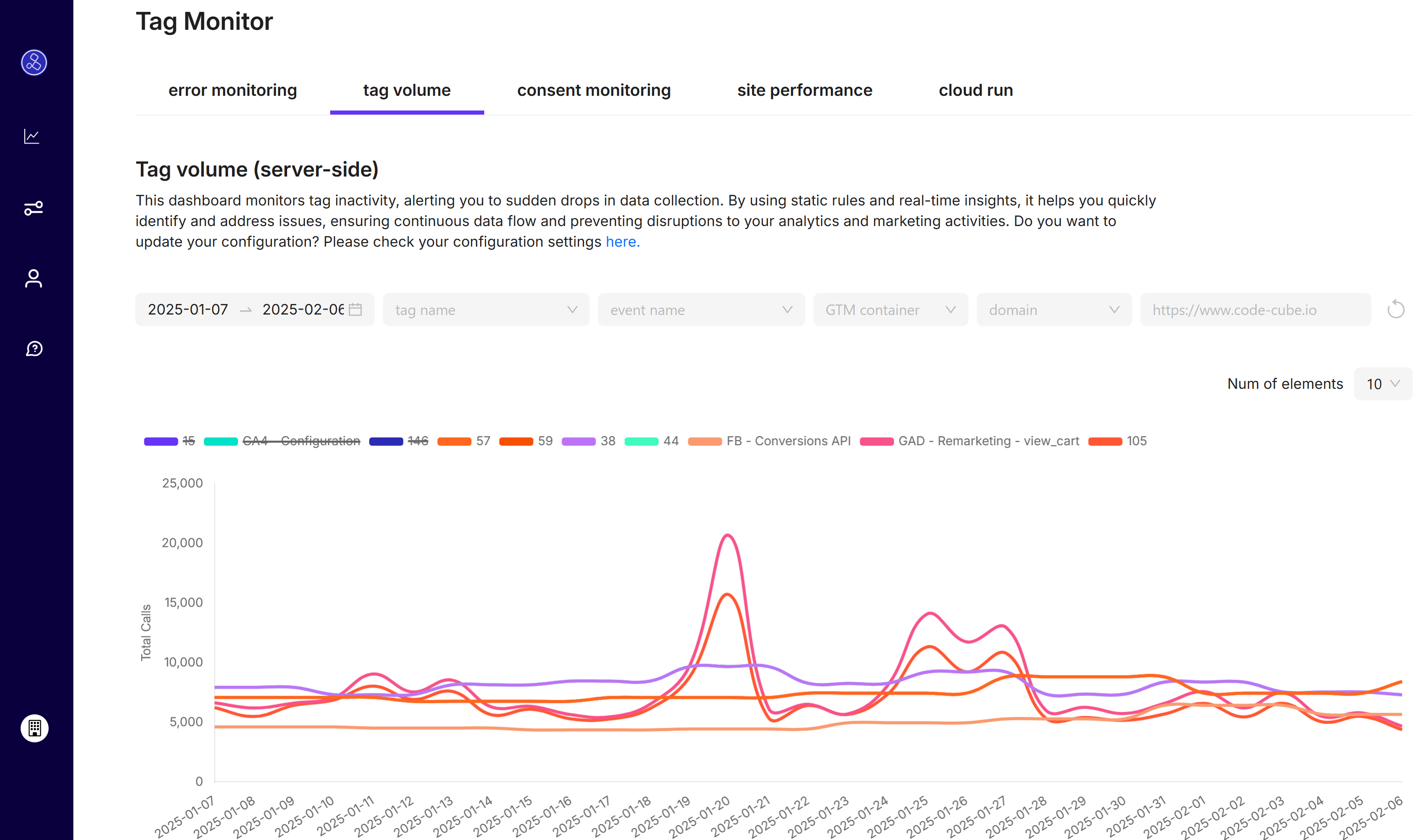 Tag Monitor screenshot: Tag Monitor dashboard view.
https://code-cube.io/tag-monitor/