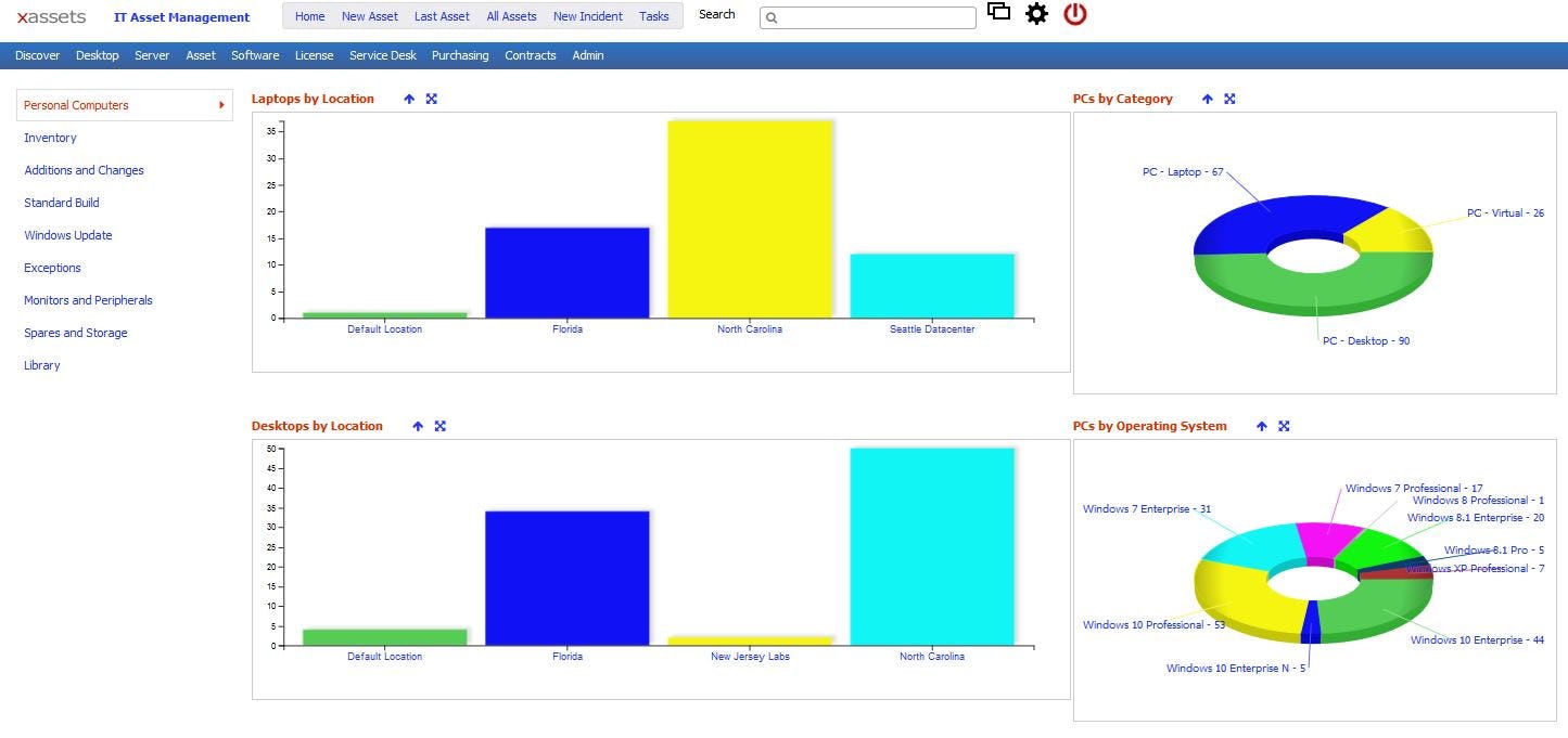 It Asset Management Software 2022 Reviews Pricing And Demo