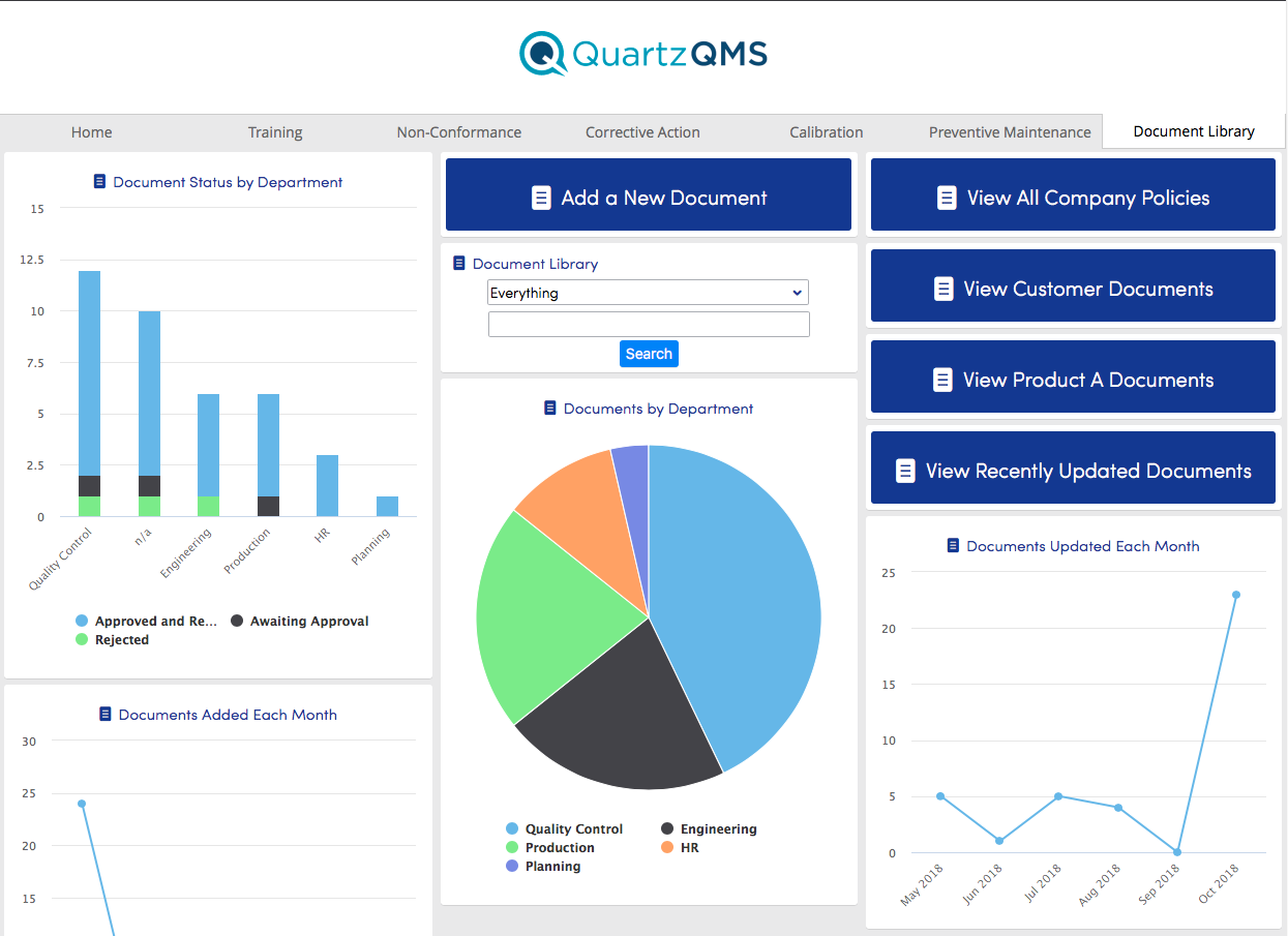 Quartz QMS Software - 2023 Reviews, Pricing & Demo