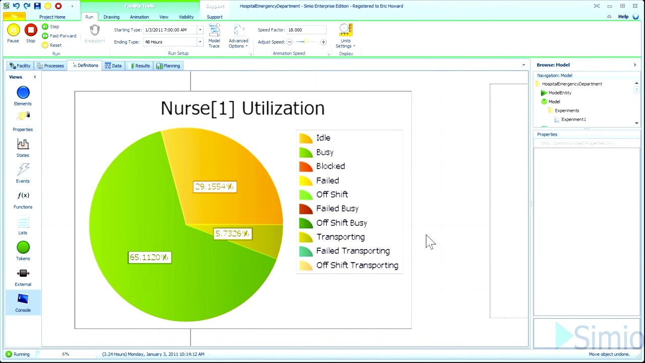 Simio Software - Place status labels, pie charts, gages and buttons into a model