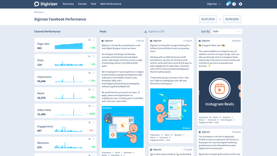 Facebook Performance-thumb