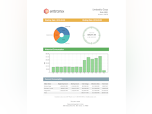 Entronix EMP Software - 4