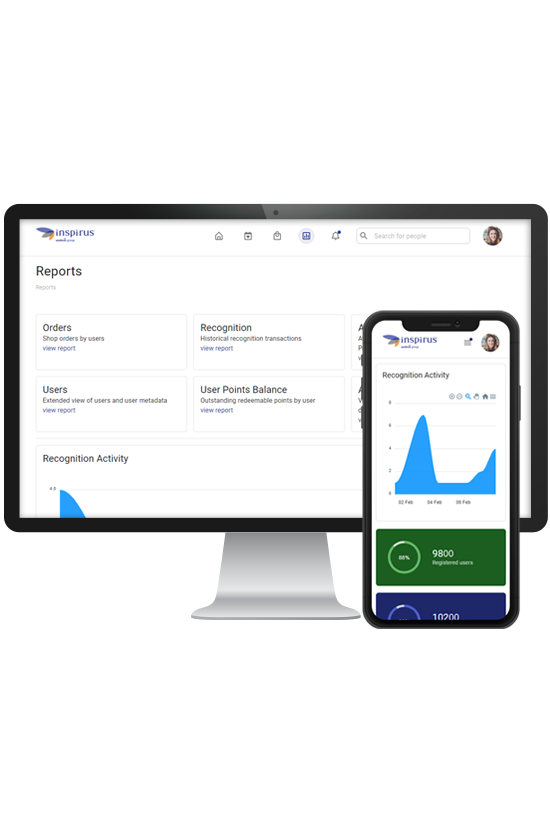Inspirus Employee Engagement Platform Cost & Reviews Capterra