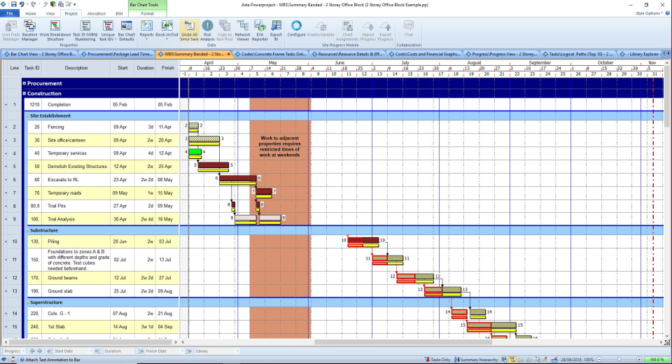 construction project scheduling software