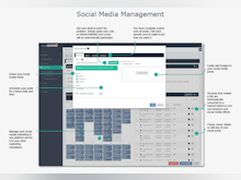 ActiveDEMAND Software - Social Media Management