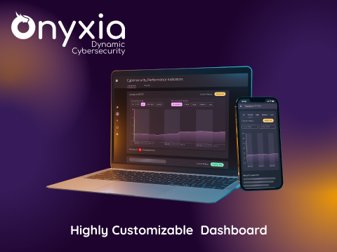 Customize your CPI dashboard with the Onyxia Cybersecurity Management Platform.