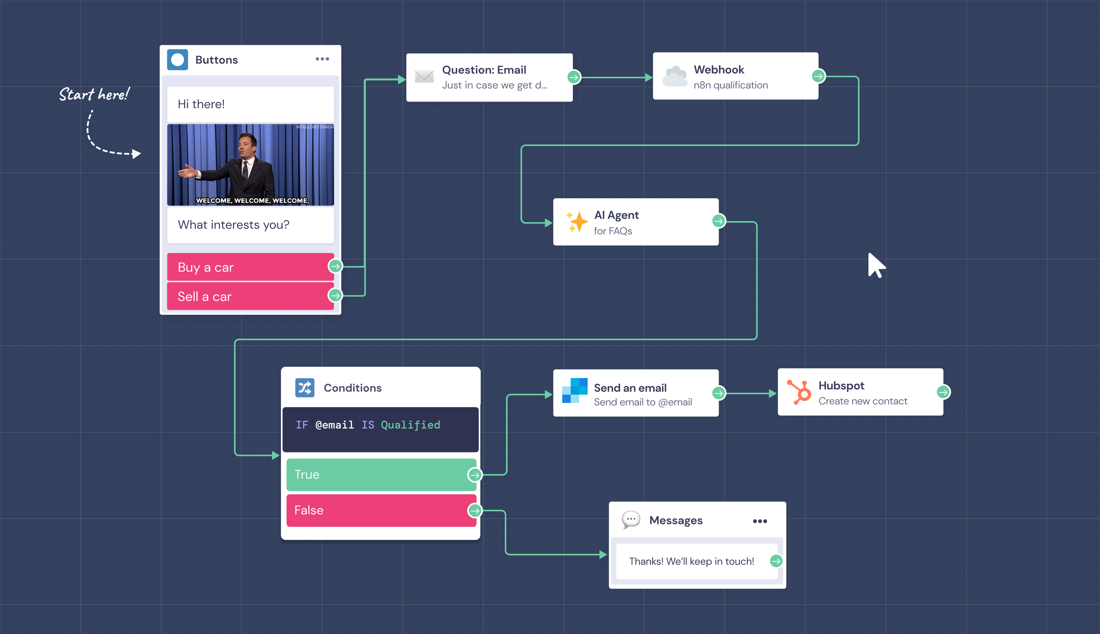 Landbot screenshot: Visual Drag & Drop Builder