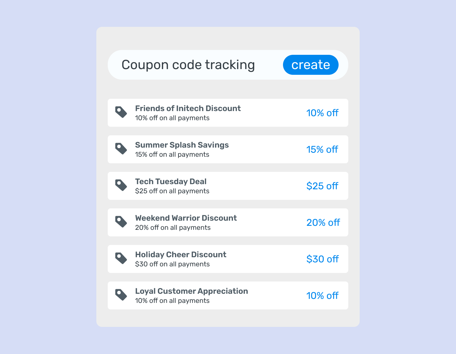 Rewardful Software - Use coupons to track referrals from influencers and on platforms where link-based attribution isn't an option.