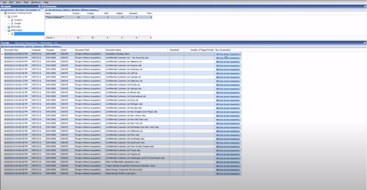 Veriato Investigator screenshot: Veriato Investigator dashboard
