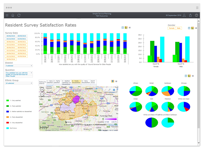 Ideagen InPhase Software - Regular reports