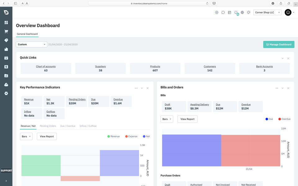 Dashboard