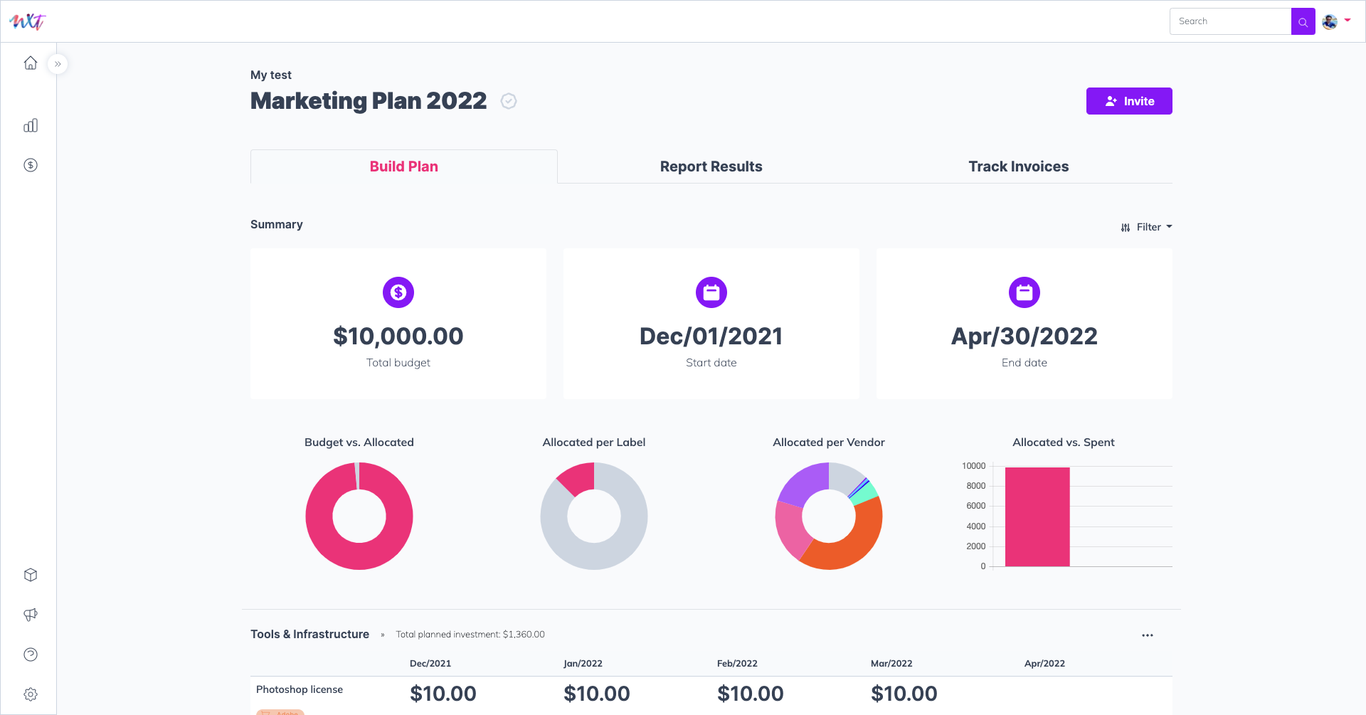 NXT Software - Manage budgets and track results