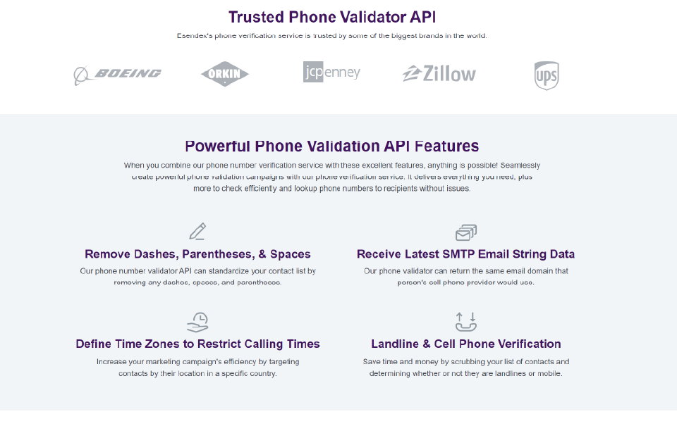 Programmable Phone Verification API Features