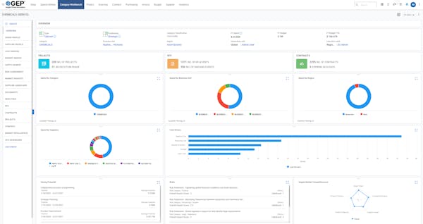 GEP SMART Reviews, Demo & Pricing - 2021