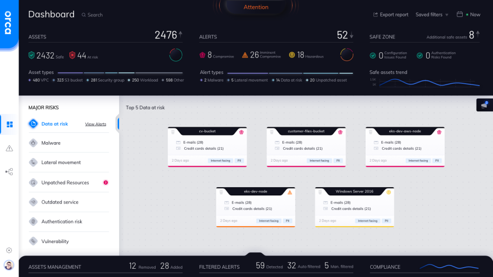 Orca Security Software - Orca Security dashboard