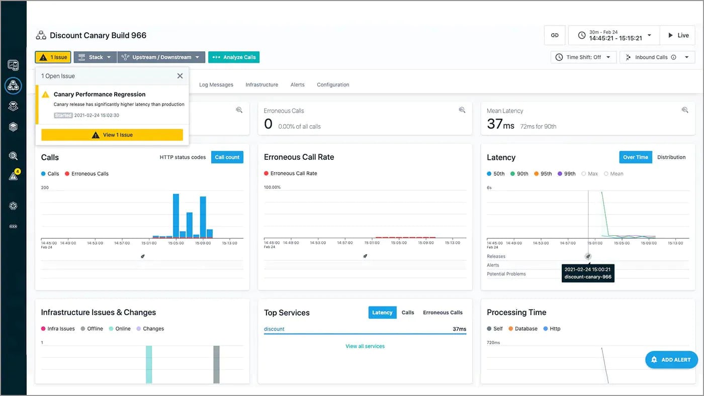 IBM Instana Pricing Reviews Features Capterra Canada 2024