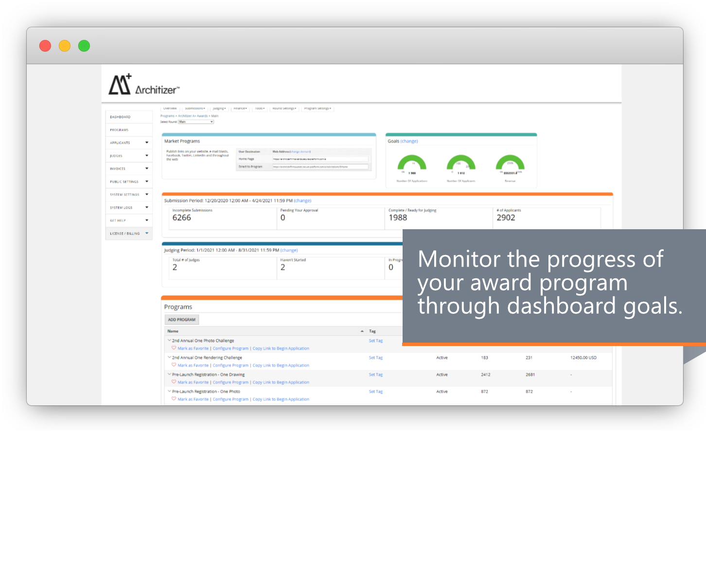 Monitor the progress of your program throughout the application cycle with dashboard goals. Monitor incoming revenue from entrants to ensure a profitable award cycle.