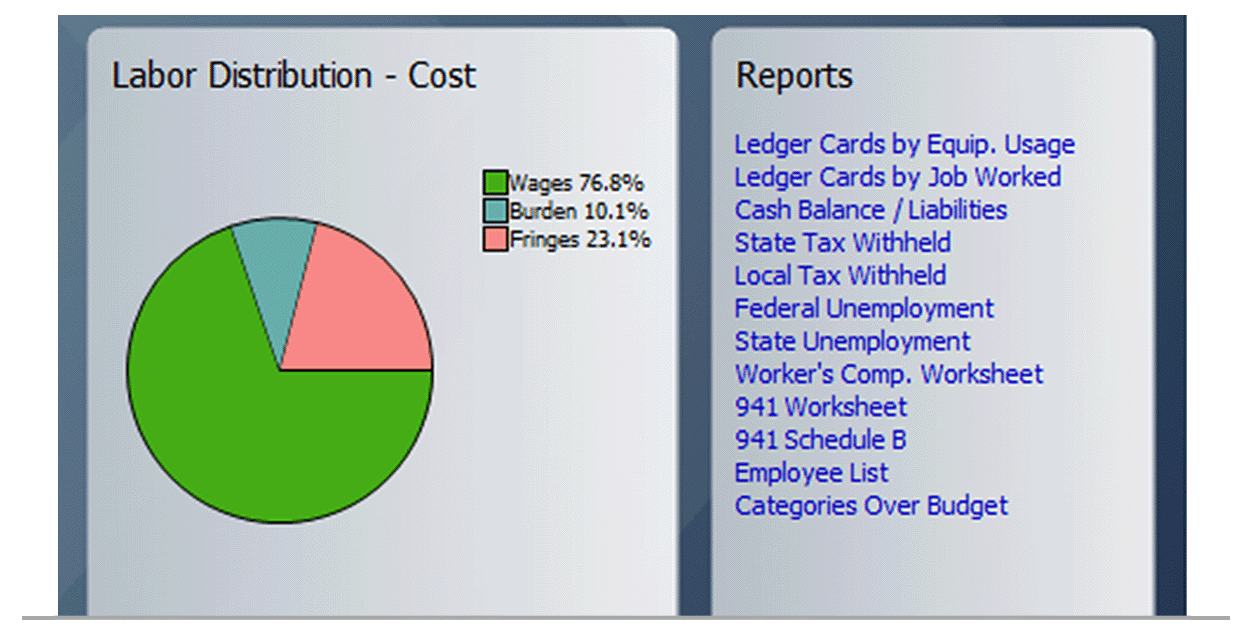 ComputerEase Software - ComputerEase reporting