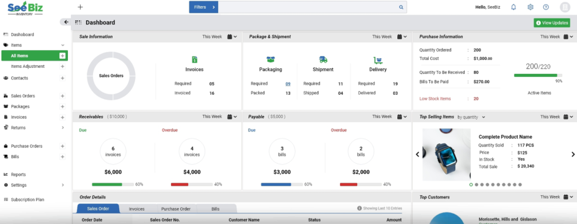 SeeBiz Inventory screenshot: Real-time dashboard