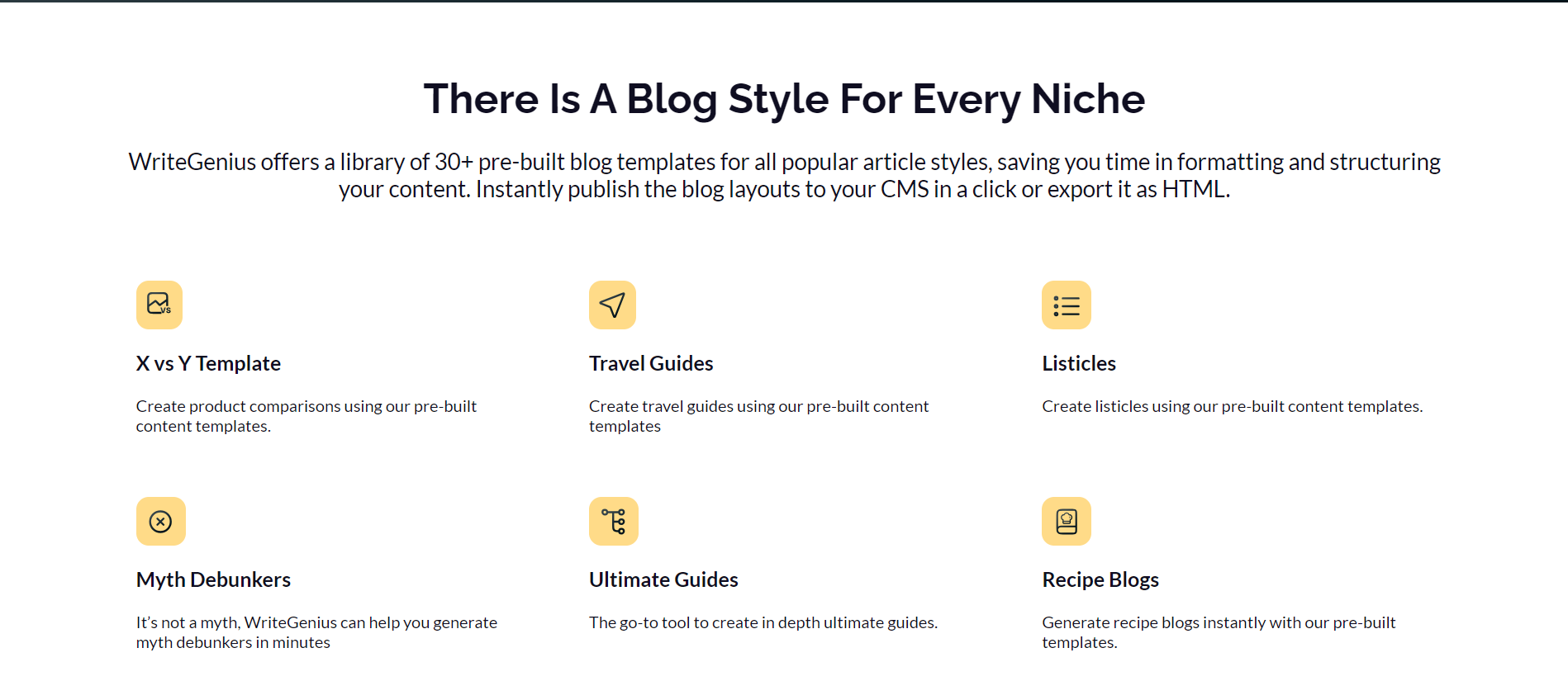 When it comes to its functionalities, WriteGenius stands out from its alternatives with functionalities like X vs Y templates, travel guides, myth debunkers, listicles, ultimate guides, and recipe blogs. 