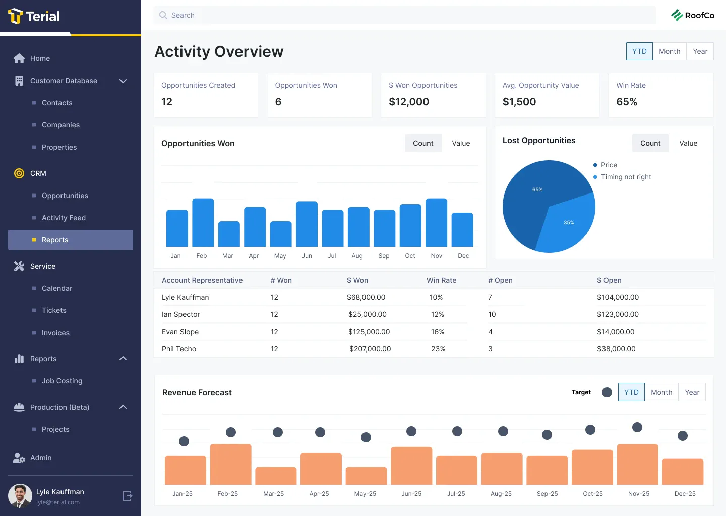Terial Rsa Terial Price, Reviews & Features - Capterra South Africa 2026