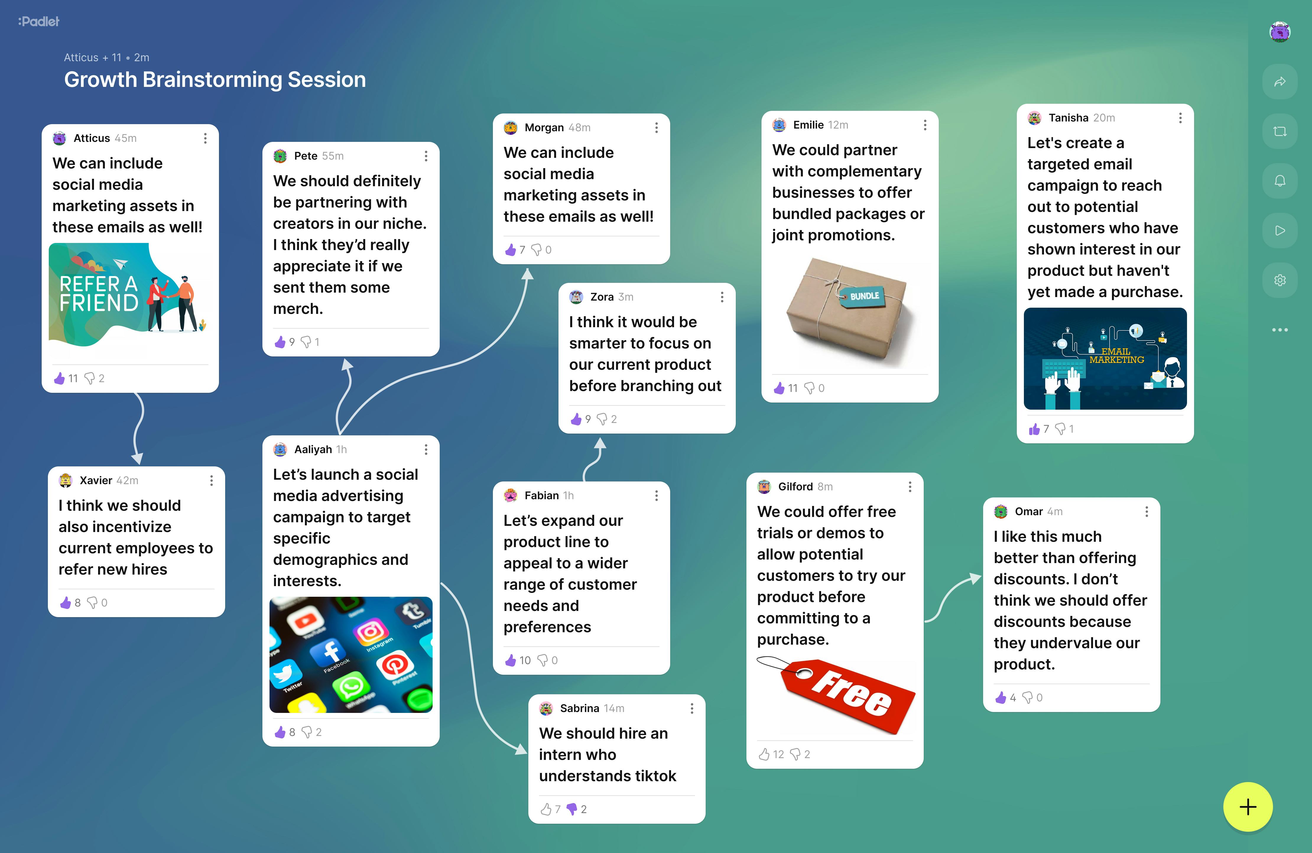 Padlet Software - Brainstorm new ideas together with a freeform canvas padlet.