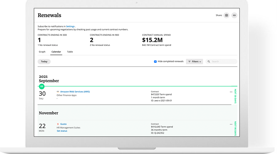 Productiv screenshot: Productiv insights