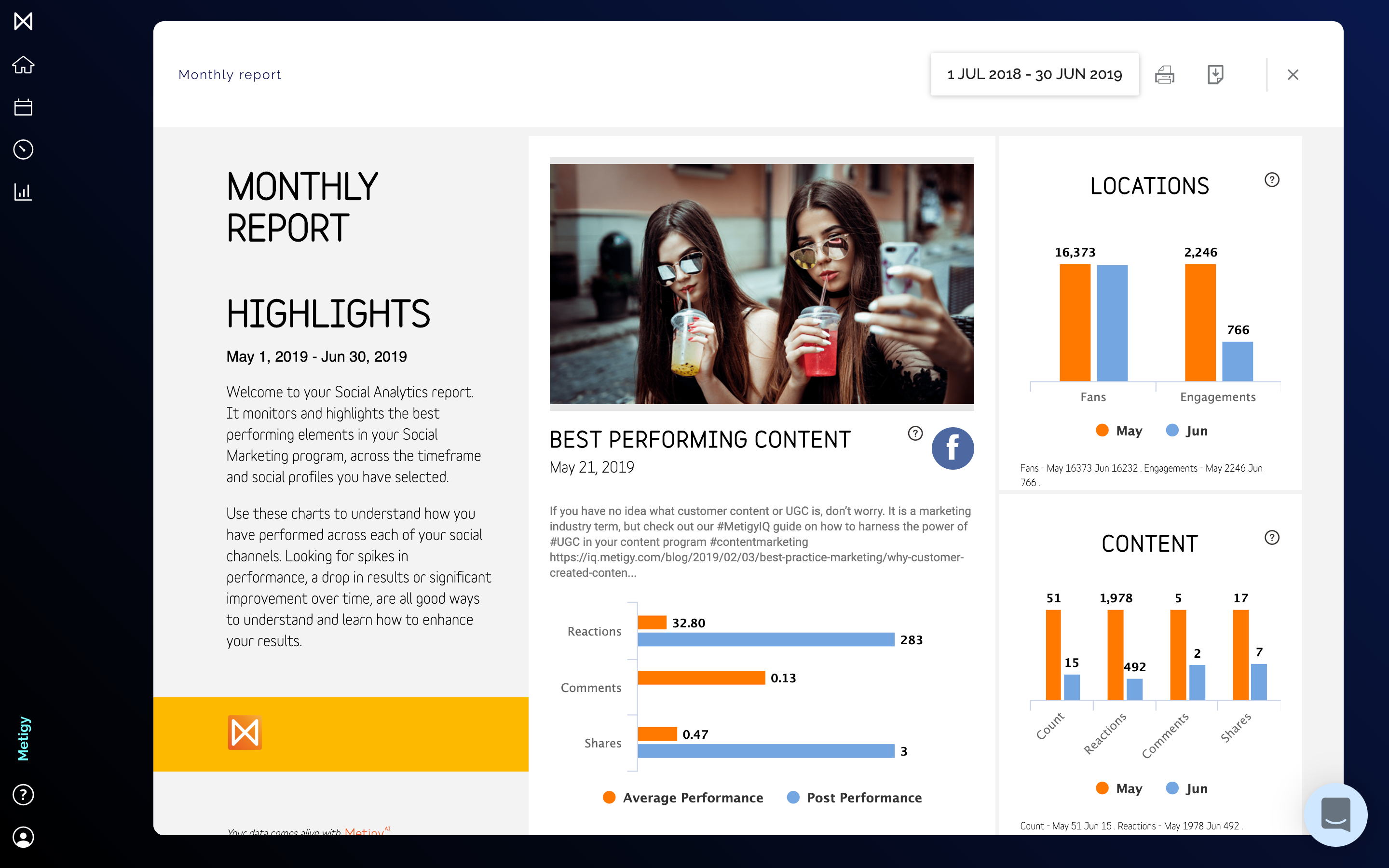 Metigy reporting screenshot