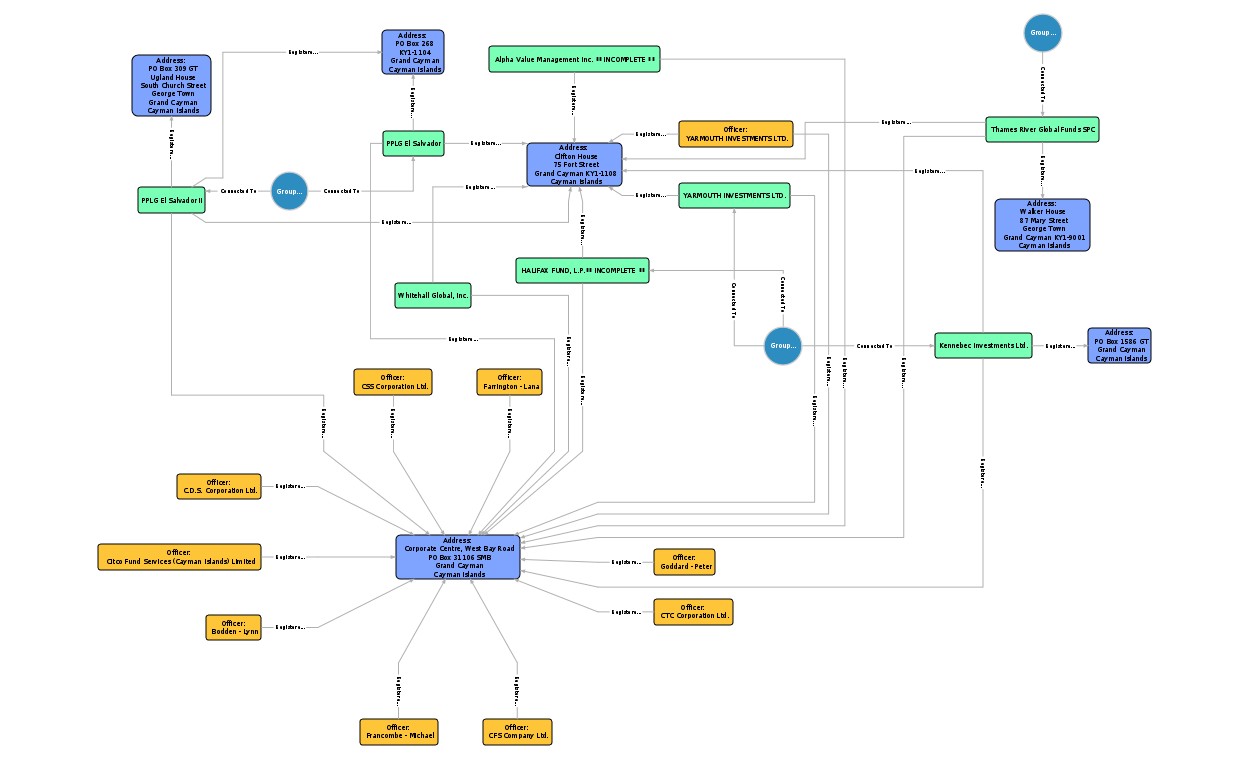 Paradise papers-thumb