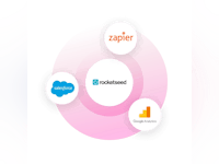 Rocketseed Email Signatures Software - Maximise the effect of your email signature engagement data across your CRM, website analytics and third-party platforms