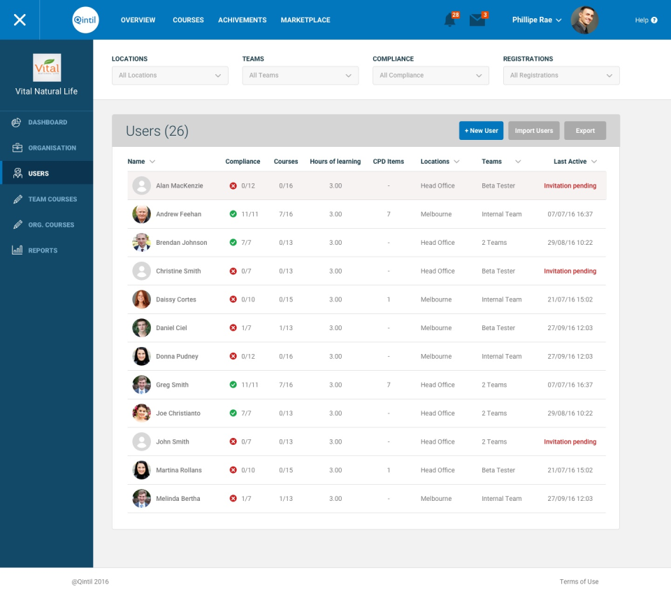 Efficiently create and manage learners, as well as filter to view by location, team, and more